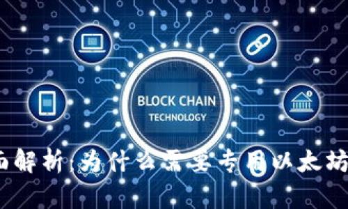 : 全面解析：为什么需要专用以太坊钱包？