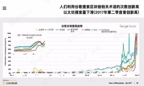 信托钱包支持多少个区块链

信托钱包：支持多链资产管理的新时代