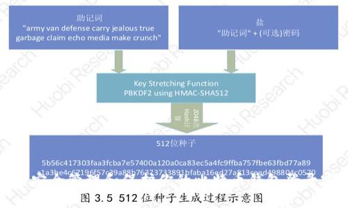 如何安全管理和保护你的比特币钱包登录密码