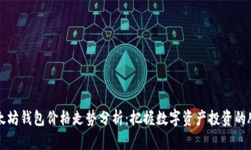 以太坊钱包价格走势分析：把握数字资产投资的脉搏
