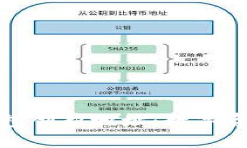 探索以太坊钱包创新地址：数字资产管理的未来