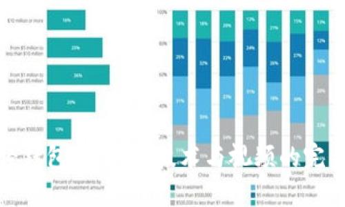 解锁轻钱包：区块链技术与视频的完美结合
