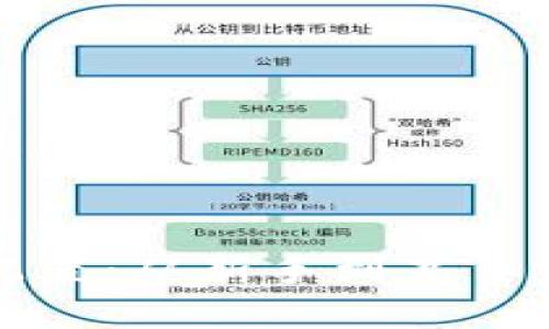比特币钱包配置：从新手到高手的全方位指南
