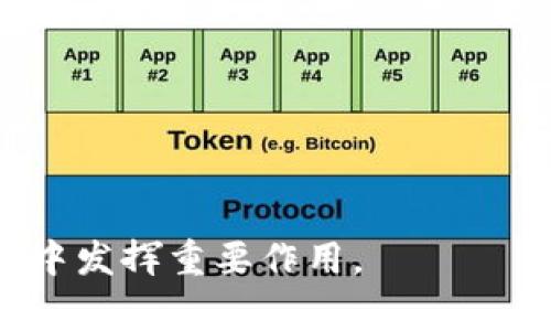   以太坊钱包：安全管理你的数字资产 / 
 guanjianci 以太坊, 数字钱包, 加密货币 /guanjianci 

引言
在数字货币日益普及的时代，以太坊作为一种重要的区块链平台，其钱包的安全性和使用便捷性受到了广泛关注。以太坊钱包不仅用于保存以太币（ETH），还可以存储和管理基于以太坊网络的各种代币（如ERC-20和ERC-721）。这使得以太坊钱包成为加密货币爱好者、投资者和开发者不可或缺的工具。在这篇文章中，我们将深入探讨以太坊钱包的种类、使用方法、安全性，以及如何选择合适的钱包。与此同时，我们还将讨论一些与以太坊钱包相关的常见问题，帮助用户更好地理解和操作自己的数字资产。

一、以太坊钱包的种类
以太坊钱包可以分为几种不同类型，每种类型都有其独特的特点和使用场景。

h41. 软件钱包/h4
软件钱包是通过电脑、手机或其他设备上的应用程序进行管理的。根据用途的不同，软件钱包又可以分为以下几类：
ul
listrong桌面钱包：/strong这种钱包安装在PC或Mac上，便于用户直接管理其以太坊资产。例如，Mist Wallet和Exodus是常见的桌面钱包。/li
listrong移动钱包：/strong移动钱包专为使用手机便捷管理资产而设计。用户可以随时随地进行交易，如MetaMask和Trust Wallet。/li
listrong网络钱包：/strong这种钱包通过互联网浏览器访问，方便用户随时进行交易。但相对较少的安全性，如以太坊官方网站提供的钱包。/li
/ul

h42. 硬件钱包/h4
硬件钱包是保管数字资产的一种安全方式，用户可将其离线存储。这使得硬件钱包在抵御网络攻击方面具有显著优势。比较著名的硬件钱包有Ledger Nano S、Ledger Nano X和Trezor等。虽然硬件钱包的价格相对较高，但它们对于长期存储加密货币来说，是一种相对安全的选择。

h43.纸钱包/h4
纸钱包是一种物理形式的钱包，通过打印产生的私钥和公钥组合进行管理。纸钱包的安全性很高，因为只要房间安全，打印后的纸就不会受到黑客攻击的威胁。但是，纸钱包丢失或损坏后，资产将无法恢复，因此需要妥善保管。

二、使用以太坊钱包的步骤
使用以太坊钱包的过程相对简单，下面是一些基本步骤：

h41. 选择并下载钱包/h4
根据用户的需求，选择合适类型的钱包并下载。例如，若希望随时随地访问资产，则可选择移动钱包；若重视资产安全，则可选择硬件钱包。

h42. 创建钱包/h4
下载完钱包后，按照指示创建新钱包。这通常包括设置密码和备份助记词。助记词是恢复钱包的关键，因此必须妥善保管。

h43. 充值资产/h4
用户可以通过交易所或者其他钱包向新创建的钱包转账ETH或其他代币。需要注意查看目标地址的真实性，以避免转账错误。

h44. 进行交易/h4
完成充值后，用户可以随意发送或接收以太坊或其他代币。交易时需要确认交易费用（Gas Fee）以及地址的正确性。

三、以太坊钱包的安全性
钱包的安全性直接关系到资产的安全，用户应该了解各种安全威胁及应对措施。

h41. 网络攻击/h4
黑客攻击是最常见的威胁之一，包括网络钓鱼、恶意软件等。因此，用户应确保下载官方网站的钱包应用，并对链接进行核对，避免通过可疑链接访问钱包。

h42. 私钥泄露/h4
私钥是访问和管理钱包的唯一凭证，若泄露将导致资产被盗。用户应该避免存在私钥的电子文件和共享私钥，建议使用硬件钱包或纸钱包长期存储私钥。

h43. 助记词安全/h4
助记词是恢复钱包的重要信息，用户应妥善保管，避免将其存储在联网的设备上。可以选择将助记词写在纸上并存放在安全的地方。

四、如何选择合适的以太坊钱包
选择合适的钱包是确保资产安全的重要一步。以下是一些选择建议：

h41. 确定你的需求/h4
首先要明确自己是长期持有还是频繁交易。如果是长期投资，可以考虑硬件钱包。如果是频繁交易，且希望能够随时随地管理，那么选择移动钱包可能是更合适的。

h42. 考虑安全性/h4
安全性是选择钱包的重要标准。硬件钱包和纸钱包在安全性方面相较于软件钱包更具优势。

h43. 用户评价与社区支持/h4
查看钱包的用户评价，与其他用户交流经验，了解该钱包的优缺点。此外，活跃的社区支持也是钱包长期发展的重要保证。

h44. 费用/h4
不同钱包的交易费用和服务费用可能存在差异，最好的选择是选取交易费用合理且体验良好的钱包。

常见问题解答

问题一：以太坊钱包的助记词是什么？如何备份？
助记词是生成钱包私钥的一组单词，一般由12或24个单词组成。用户在创建钱包时都会收到助记词，且需要妥善备份。备份的方式可以是将助记词逐字记录在纸上并妥善保管，也可以使用加密方式存储在本地设备中。然而，不建议将助记词存储在云端或社交媒体上。

h4助记词的重要性/h4
助记词是恢复钱包的唯一方式，若用户丢失了助记词，将无法再恢复钱包及其资产。假如遇到手机丢失、设备损坏等情况，助记词能够让用户通过重新下载钱包应用、输入助记词来恢复访问权限。因此，正确备份和保护助记词至关重要。用户应确保在复苏助记词时，能够确保环境安静而私密，避免泄露助记词给他人。

h4如何使用助记词恢复钱包/h4
如果用户需要恢复钱包，可以下载同一个钱包应用，选择“恢复钱包”选项，输入助记词即可恢复。确保输入的助记词准确无误，顺序、拼写均很重要。只要助记词正确，用户就能够成功恢复钱包并访问其中的资产。

问题二：以太坊钱包可以存储哪些类型的代币？
以太坊钱包不仅可以存储以太币（ETH），还能够管理基于以太坊网络的各种代币。以太坊是一个灵活的区块链平台， suporte é um dos motivos do seu grande sucesso na indústria.Os token armazenados são principalmente ERC-20 e ERC-721。

h4ERC-20代币/h4
ERC-20是以太坊网络上最常用的代币标准。许多知名的代币，如USDT、BNB（币安币）、Golem等，都是基于ERC-20标准的代币。用户可以轻松通过以太坊钱包进行管理和交易这些代币。只需确保选择的钱包支持ERC-20代币的存储与交换，用户就能够方便地进行相关操作。

h4ERC-721代币/h4
ERC-721是以太坊网络上非同质化代币（NFT）的标准。NFT在数字艺术、游戏、收藏品等领域得到了广泛应用。如CryptoKitties等游戏中的虚拟宠物就是ERC-721代币的例子。部分以太坊钱包也开始支持NFT的存储与管理，用户可以通过其钱包方便地买卖和交易这些独一无二的数字资产。

问题三：如何确保以太坊钱包的安全性？
以太坊钱包的安全性对于用户资产至关重要。用户应该采取多种措施来确保钱包安全，避免黑客攻击和资产丢失的问题。

h41. 定期更新软件/h4
保持钱包应用和操作系统更新至关重要。软件更新不仅能够修复漏洞，还可能增加安全功能。用户应选择信誉良好的钱包提供商，并确保手动或自动安装更新版本。

h42. 开启双重认证/h4
许多钱包支持双重认证（2FA），用户在进行交易或登录时需要输入除了密码之外的额外信息，如手机验证码。这一层防护大大增加了账户被盗的难度。

h43. 使用强密码/h4
设置复杂且独特的密码是保证钱包安全的基础。包含大写字母、小写字母、数字及特殊符号的密码更为安全，建议使用密码管理器生成长且复杂的随机密码。

h44. 备份私钥与助记词/h4
用户在创建钱包时，务必要备份私钥和助记词，并妥善保存。可以选择将其保存在安全的地方，如保险箱中，避免放在易被找到的地方。

问题四：我应该如何选择合适的以太坊钱包？
选择合适的以太坊钱包需要考虑多个因素，包括用户的需求、安全性、使用体验及费用等。

h41. 考虑用途/h4
用户应根据交易频率和投资目标选择钱包。如果希望频繁交易，软件钱包可能是最佳选择；如想长期持有，硬件钱包则更具安全性。

h42. 评估安全性/h4
确保选择安全性高的钱包。硬件钱包和纸钱包相对较安全，而软件钱包若未做好安全措施，可能存在风险。

h43. 用户评价与支持/h4
查看其他用户对钱包的评价和反馈，了解其优缺点。同时，选择一个拥有活跃用户社区和及时客户支持的钱包非常重要，能够为用户解决问题。

h44. 费用透明/h4
不同钱包可能会收取不同的交易费用和服务费用，建议用户选择费用透明、合理的钱包，从而避免不必要的支出。

总结
以太坊钱包为数字货币用户提供了便利的资产管理工具。在选择钱包时，需要依据个人需求，并综合考虑安全性、使用体验和费用等因素。随着区块链技术的不断发展，钱包的功能和安全性将继续提升，相信未来以太坊钱包将在更多应用场景中发挥重要作用。