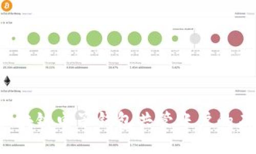  探索区块链电子钱包共管账户的未来潜力