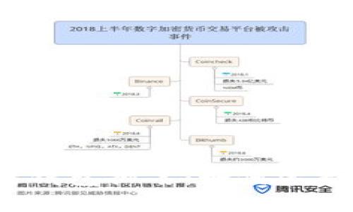 深入解析2023年区块链多链钱包排名：如何选择适合你的数字资产安全工具