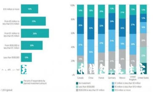 如何安全管理您的比特币钱包：最佳实践与技巧