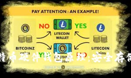 全面解析比特币硬件钱包原理：安全存储与防护机制