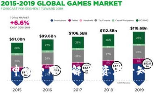 以太坊钱包申请费用详解：投资者必知的关键信息