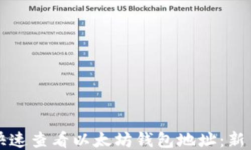 
如何快速查看以太坊钱包地址：新手指南