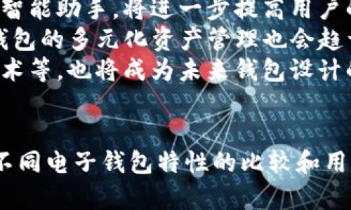 biao ti/biao ti虚拟币加密电子钱包的特性与优势/biao ti  
虚拟币, 加密电子钱包, 区块链技术/guanjianci  

引言  
随着区块链技术的不断发展，虚拟货币的使用已经逐渐渗透到我们的日常生活中。特别是比特币、以太坊等主要虚拟货币的流行，使得加密电子钱包作为一种安全、便捷的数字资产存储方式，越来越受到大众的重视。本文将深入探讨虚拟币加密电子钱包的特性，帮助用户更有效地进行数字资产管理。  

什么是虚拟币加密电子钱包？  
虚拟币加密电子钱包是一种数字钱包，专用于存储、管理和交易虚拟货币。与传统银行账户不同，电子钱包不需要第三方金融机构的参与，从而提供更高的数据安全性和用户隐私保护。用户可以在电子钱包中存储多种虚拟货币，包括比特币、以太坊、瑞波币等。  
电子钱包通常有两种类型：热钱包和冷钱包。热钱包是指在线钱包，方便用户随时进行交易；冷钱包则是指离线钱包，安全性更高，适合长期存储虚拟币。无论是哪种类型，电子钱包都采用复杂的加密技术来保护用户的资产安全。  

加密电子钱包的主要特性  
1. h4安全性/h4  
安全性是加密电子钱包的核心特性之一。电子钱包使用多种加密技术，包括对称加密、非对称加密和哈希函数，来确保用户的私钥和交易信息不会被黑客窃取。大多数电子钱包还提供二步验证（2FA）功能，增加了额外的安全层。  
此外，冷钱包的离线特性使其相对于热钱包更为安全。冷钱包不与互联网连接，因此减少了黑客攻击的风险，适合存储大量虚拟货币。  

2. h4隐私保护/h4  
与传统银行交易相比，使用加密电子钱包进行虚拟币交易更加注重隐私。钱包地址和交易信息通常是匿名的，这为用户提供了更高的隐私保护。而且，许多加密电子钱包不会存储用户的身份信息，进一步增强了安全性。  

3. h4易用性/h4  
现代的加密电子钱包越来越重视用户体验，许多钱包应用程序都旨在提供简单直观的界面，方便用户进行操作。无论是发送或接收虚拟币，还是查看资产余额，用户都可以在几秒钟内完成操作。此外，许多电子钱包还支持多种语言，以满足全球用户的需求。  

4. h4多种资产支持/h4  
优秀的电子钱包不仅支持比特币，还支持多种其他加密货币。这使得用户能够在同一个平台上管理不同的数字资产，减少了频繁切换钱包的麻烦。用户可以轻松进行资产间的交易、兑换等操作。  

5. h4实时交易/h4  
加密电子钱包通常允许用户即时进行交易，支持快速转账和汇款。与传统银行转账相比，加密交易的处理速度较快，能够在几分钟内完成。这一特性尤其适用于紧急情况下的资金调动。  

虚拟币加密电子钱包的优势  
1. h4减少手续费/h4  
传统金融机构在进行货币交易时通常会收取较高的手续费，而使用加密电子钱包进行交易时，用户通常只需支付较少的网络费用。这大大降低了成本，尤其适合频繁进行交易的用户。  

2. h4全球可访问性/h4  
由于虚拟币的分散性质，用户只需拥有互联网连接，就可以随时随地访问自己的电子钱包。这种全球可访问性使得跨国汇款、贸易和投资变得更加方便。  

3. h4无国界交易/h4  
使用加密电子钱包，用户无需担心货币兑换或国际交易限制。不论用户身处哪个国度，均可轻松完成虚拟币的交易。这在很多情况下为用户提供了灵活性，例如进行跨国买卖，或者在不同国家进行投资。  

4. h4资产增值/h4  
虚拟货币具有更高的投资回报潜力。随着越来越多的人接受加密货币，参与其投资的人数逐步增加。因此，投资于虚拟币不仅可以有效地保值，还可能会获得丰厚的收益。  

常见问题解答  

问题一：如何选择一个适合的加密电子钱包？  
选择合适的加密电子钱包时，需要考虑多个因素，包括安全性、易用性、支持的加密货币种类、手续费以及品牌声誉等。  
首先，安全性是最重要的考虑因素。选择那些使用多重加密技术和二步验证等安全功能的钱包。其次，钱包的用户界面是否友好也很重要，便捷的操作可以大大增强用户体验。此外，确认钱包支持的虚拟货币种类也相当重要，确保钱包能满足用户投资的需求。  
手续费也需要关注，不同钱包在转账和存取等方面的收费差别比较大。最后，选择在行业内口碑良好的品牌，会在很大程度上减少使用过程中的风险。  

问题二：虚拟币加密电子钱包的安全隐患有哪些？  
尽管加密电子钱包提供了多种安全措施，但仍然存在一些潜在的安全隐患。  
首先，用户如果不慎泄露自己的私钥或助记词，可能导致钱包中的资产被盗。因此，用户在使用钱包时，应妥善保管自己的私钥和助记词，切勿随意分享。许多用户对其安全性估计不足，导致个人资产受到威胁。  
其次，网络钓鱼攻击也是一种常见的风险，用户可能在访问虚假网站时输入了钱包信息，因此确保访问网站的正确性至关重要。此外，使用公共Wi-Fi网络进行交易时，数据被窃取的风险也较高。建议用户仅在安全的网络环境下使用钱包。  
最后，过时的软件版本可能存在漏洞，因此保持钱包应用程序的更新非常重要，确保用户的设备一直处于最佳安全状态。  

问题三：如何提高个人虚拟币资产的安全性？  
提高个人虚拟币资产的安全性，用户可以采取以下几个方面的措施。   
首先，使用冷钱包存储大额资产，因为冷钱包不与互联网连接，可以有效消除远程攻击的风险。其次，考虑将资产分散存储，倘若一个钱包被攻击，其他钱包中的资产仍然安全。  
其次，确保定期更改钱包的密码，并启用二步验证（2FA）功能，以增加额外的安全保护。此外，及时更新软件版本，确保钱包始终在最新安全环境下运行。  
用户还应定期备份钱包，以便在发生意外情况下可以恢复资产。并且学习和了解一些基本的安全意识，避免上当受骗，增强自我保护能力。  

问题四：未来的加密电子钱包发展趋势是什么？  
随着区块链和虚拟货币行业的快速发展，加密电子钱包的未来发展趋势也愈发明确。  
首先，用户体验将是未来电子钱包发展的重要方向。钱包将更加关注用户界面设计，确保操作直观简便，以适应非技术用户的需求。发展更加智能化的人工智能助手，将进一步提高用户的便利性。  
其次，随着DeFi（去中心化金融）的崛起，更多支付解决方案将集成至电子钱包中，使用户可以在钱包中直接进行投资和借贷等操作，增强其功能性。此外，钱包的多元化资产管理也会趋于更加综合，支持更多种类的资产，包括NFT（非同质化代币）等。  
最后，安全性仍将是发展中的重要考量，不断更新的安全科技将被应用于电子钱包，以减少黑客攻击和数据泄露的风险。利用多种技术手段，如生物识别技术等，也将成为未来钱包设计的流行趋势，以最大限度提升安全性。  

结论  
综上所述，虚拟币加密电子钱包作为一种新型的资产管理工具，不仅提供了安全便捷的数字货币交易方式，也为用户的隐私保护提供了卓越保障。通过对不同电子钱包特性的比较和用户对钱包的选择，有助于更好地管理和保护虚拟资产。而随着技术的发展，我们可以期待未来的加密电子钱包将不断演进，带来更多的可能性和便捷性。  