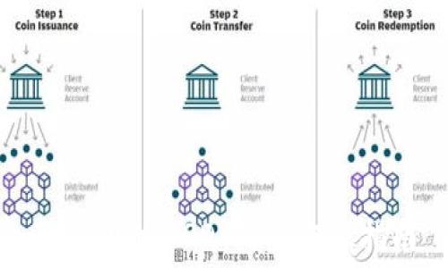   
Java开发USDT的全方位指南