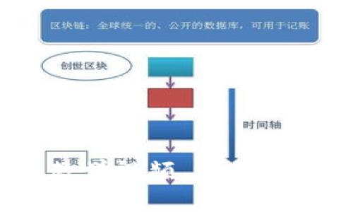深入浅出：区块链冷教学视频，让你轻松掌握数字资产安全